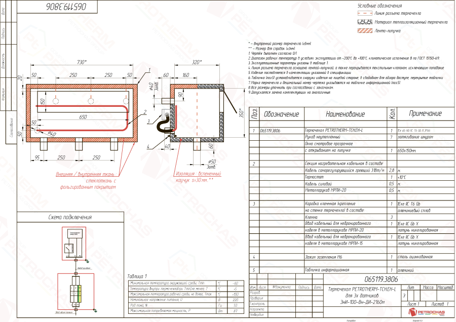 Термочехол PETROTHERM-TCH.EHT-L (065119.3806) для датчика давления