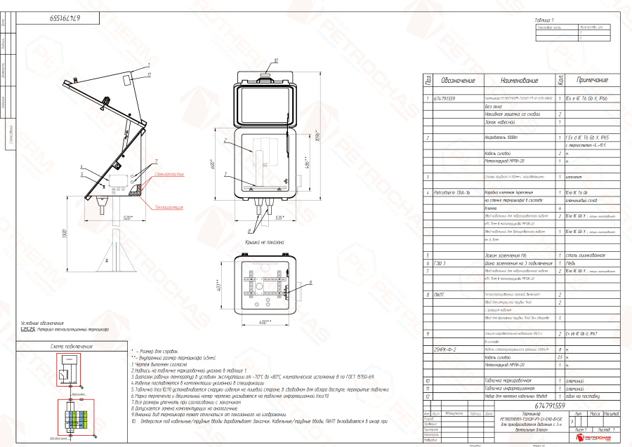 Термошкаф PETROTHERM-TSH.GP-P1-EH (674791.559)
