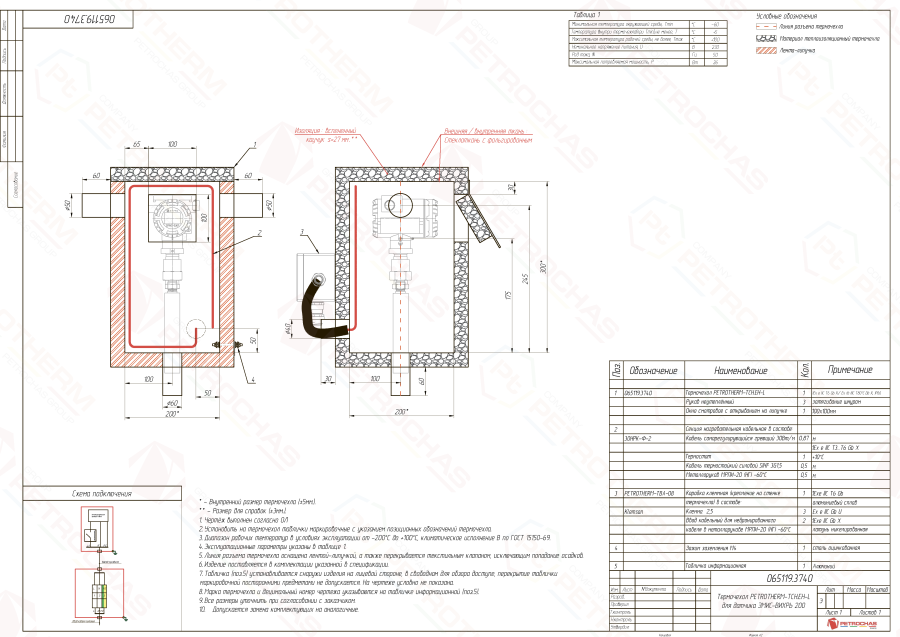 Термочехол PETROTHERM-TCH.EH-L (065119.3740) для расходомера