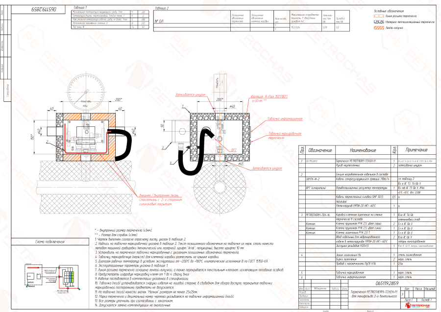 Термочехол PETROTHERM-TCH.EH-M (065119.2859) для вентильного блока
