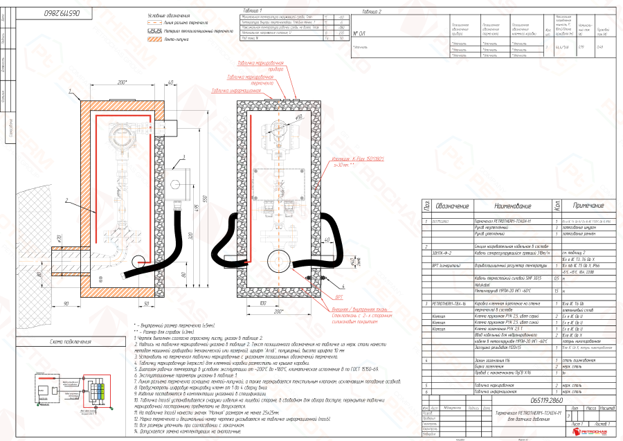 Термочехол PETROTHERM-TCH.EH-M (065119.2860) для датчика перепада давления