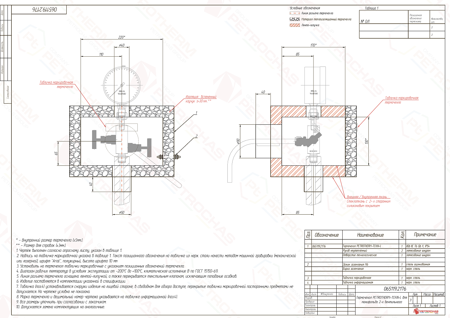 Термочехол PETROTHERM-TCH.N-L (065119.2176) для вентильного блока