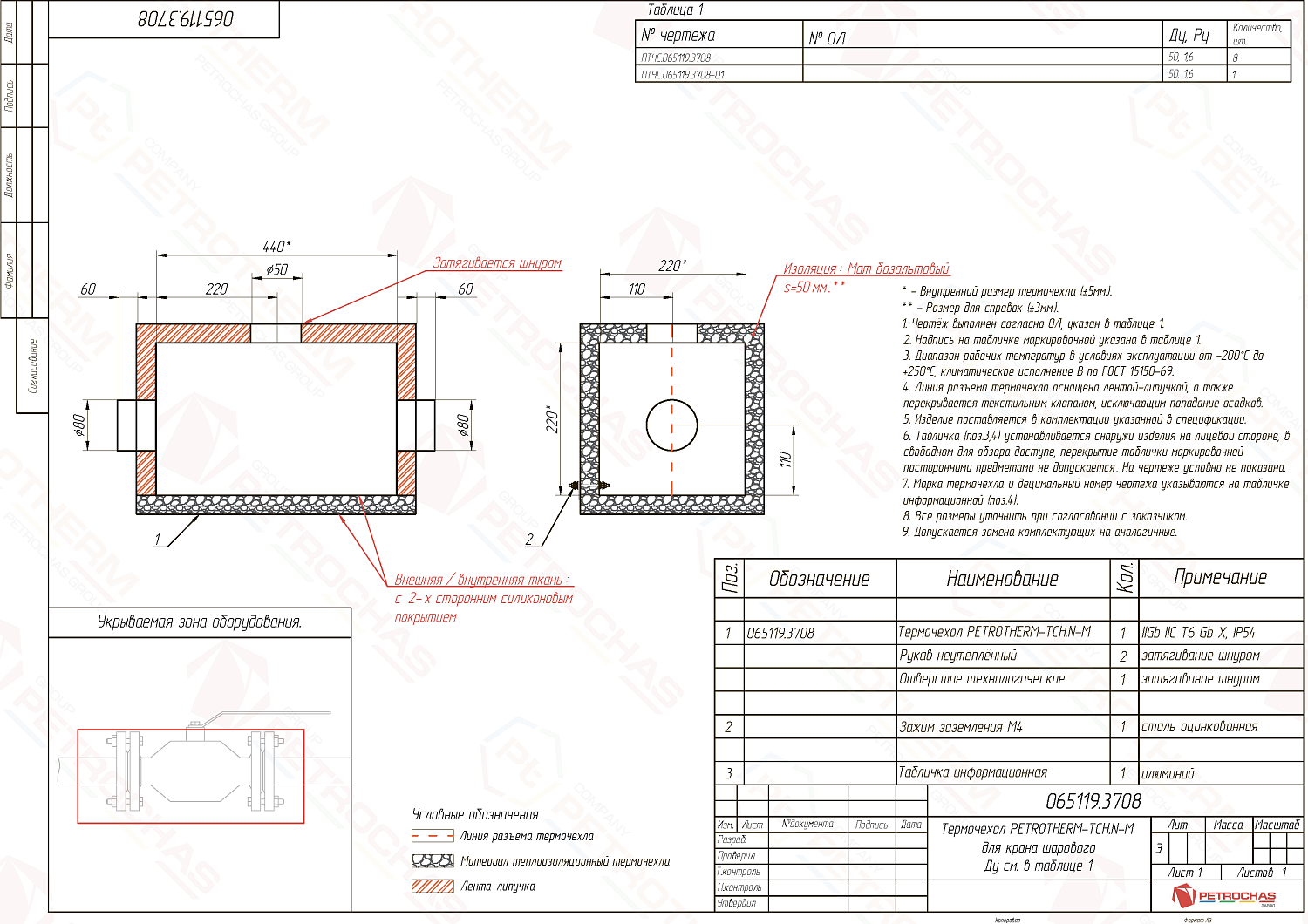 Термочехол PETROTHERM-TCH.N-M (065119.3708) для крана шарового ДУ 50