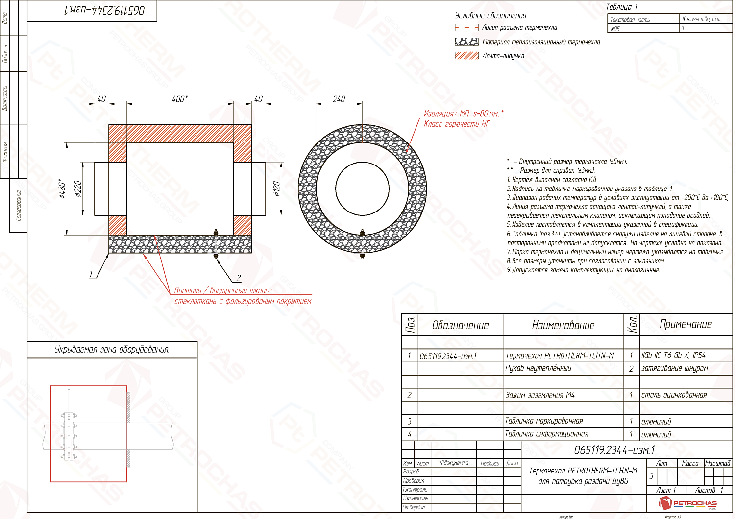 Термочехол PETROTHERM-TCH.N-M (065119.2344) для трубопровода