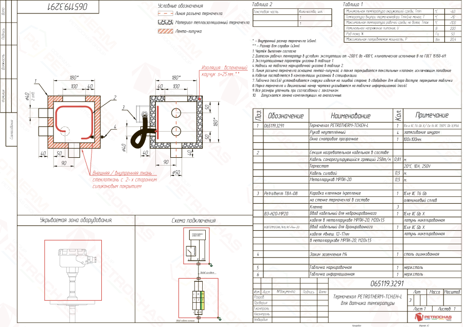 Термочехол PETROTHERM-TCH.EH-L (065119.3291) для датчика температуры