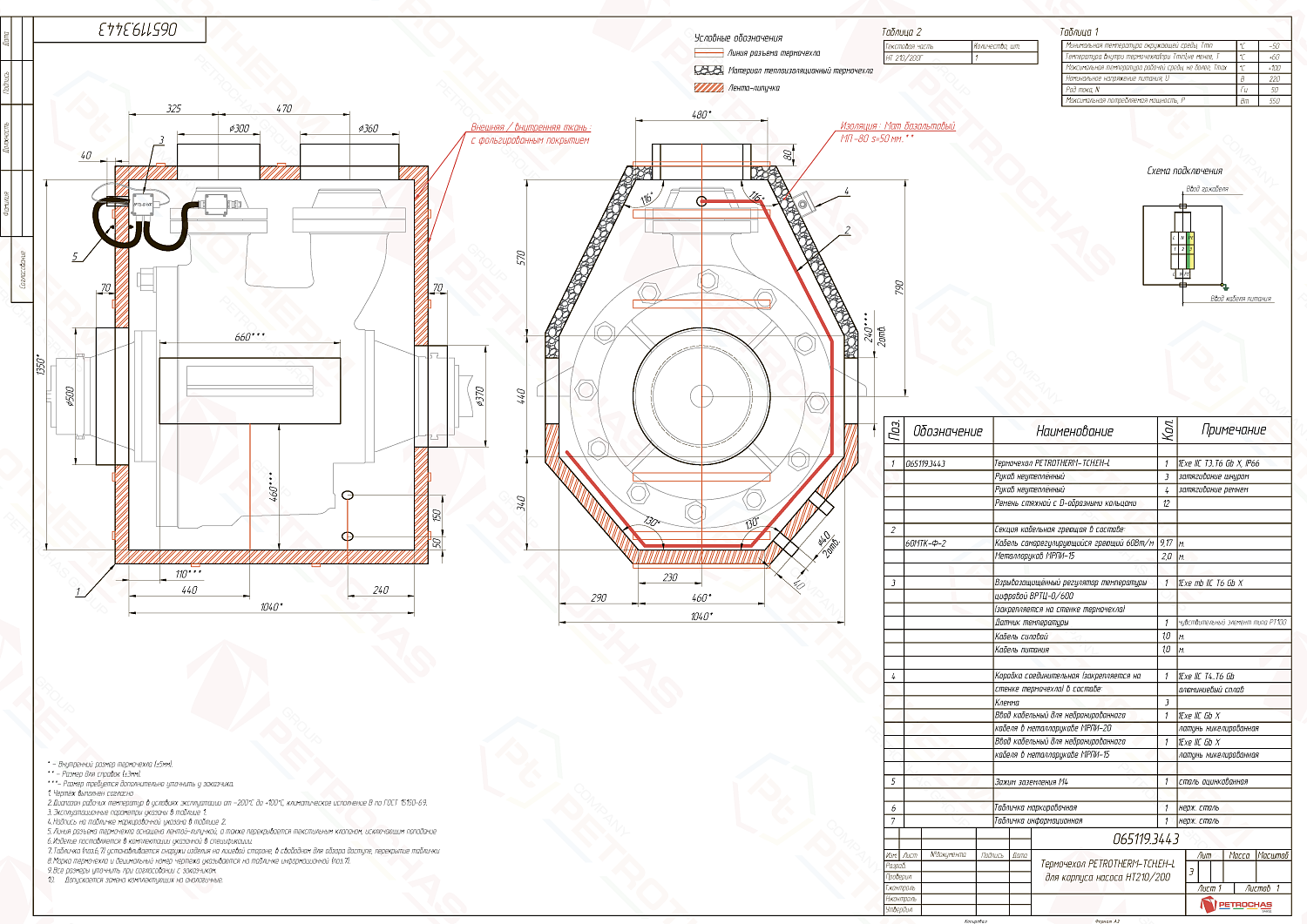 Термочехол PETROTHERM-TCH.EH-L (065119.3443) для насосного оборудования