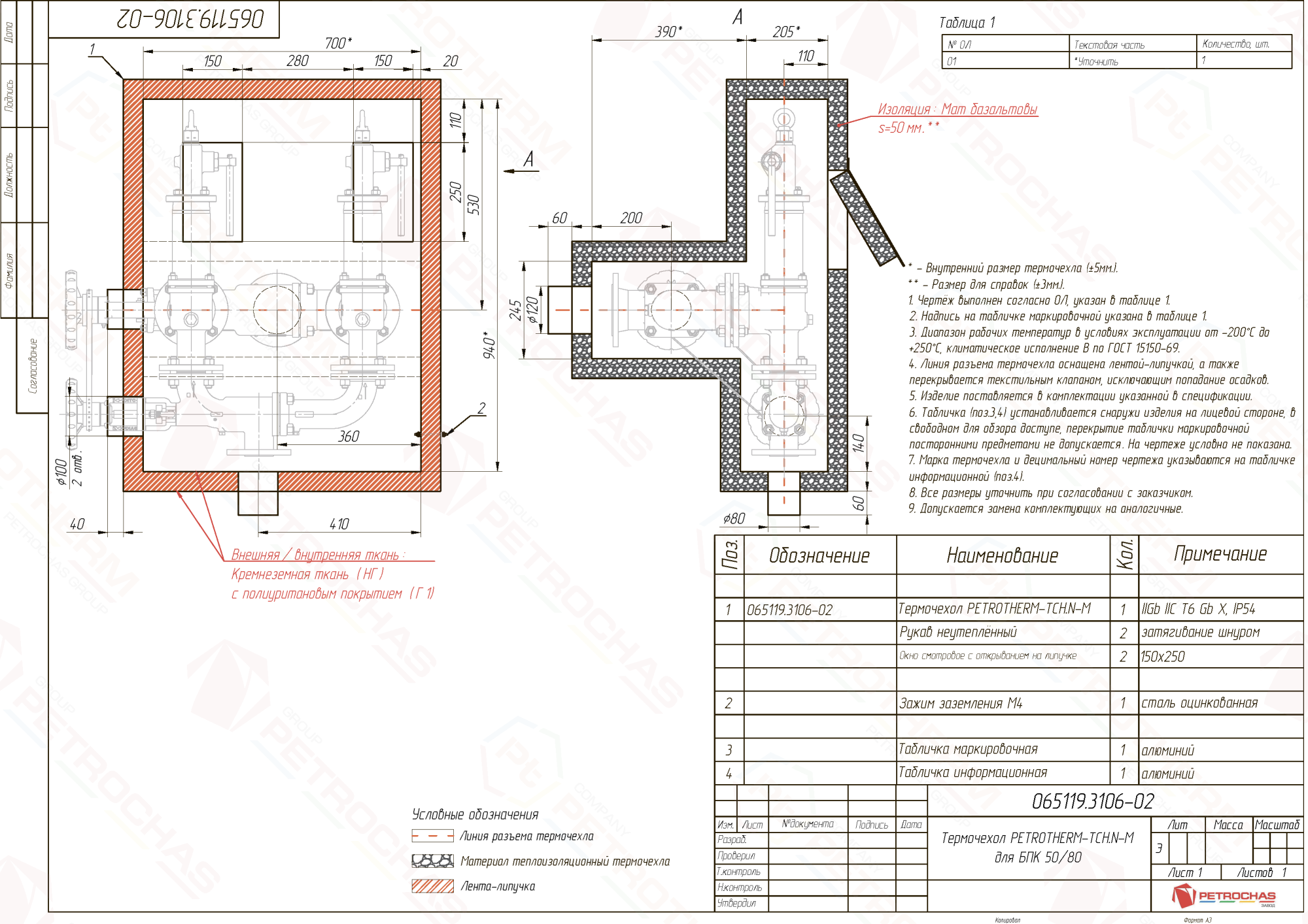 Термочехол PETROTHERM-TCH.N-M (065119.3106-02) для блока предохранительных клапанов ДУ 50/80