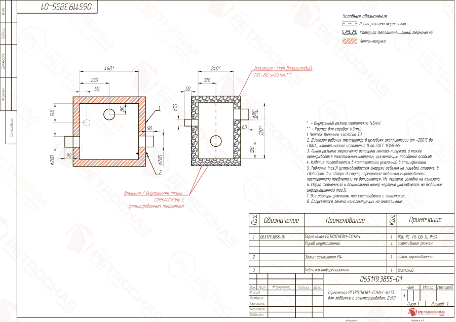 Термочехол PETROTHERM-TCH.N-L (065119.3855-01) для задвижки клиновой ДУ 50 с электроприводом