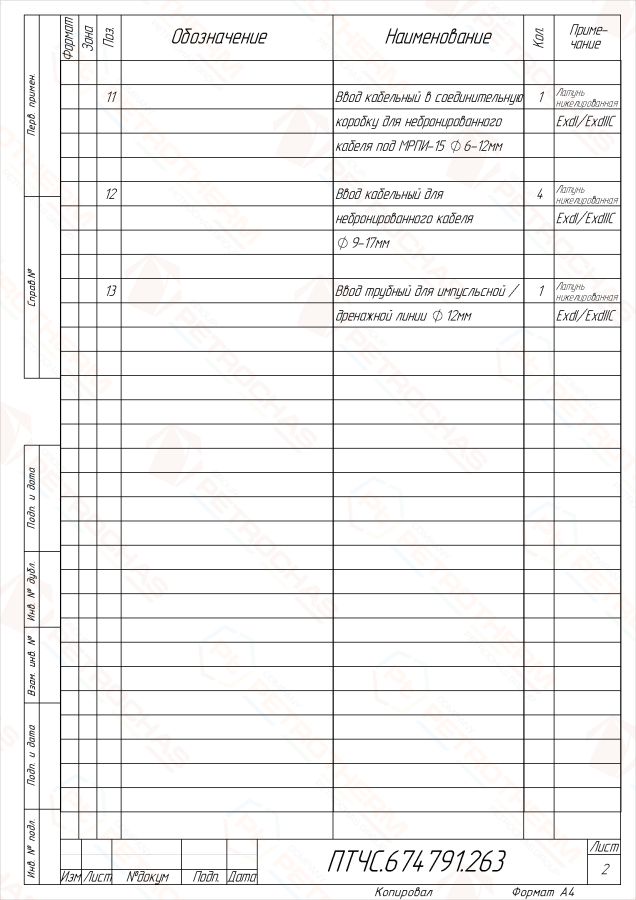 Термошкаф PETROTHERM-TSH.GP-P4-EH (674791.263)