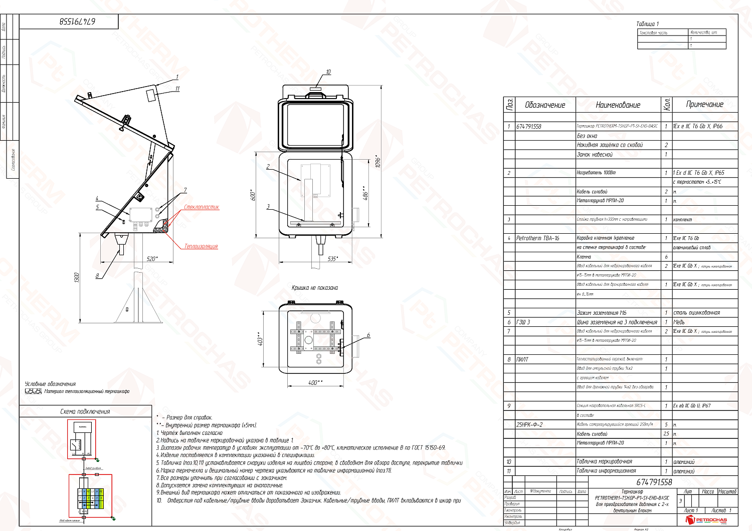 Термошкаф PETROTHERM-TSH.GP-P1-EH (674791.558)