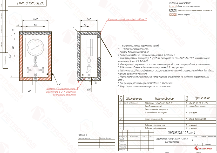Термочехол PETROTHERM-TCH.N-М (065119.3461-01) для манометра