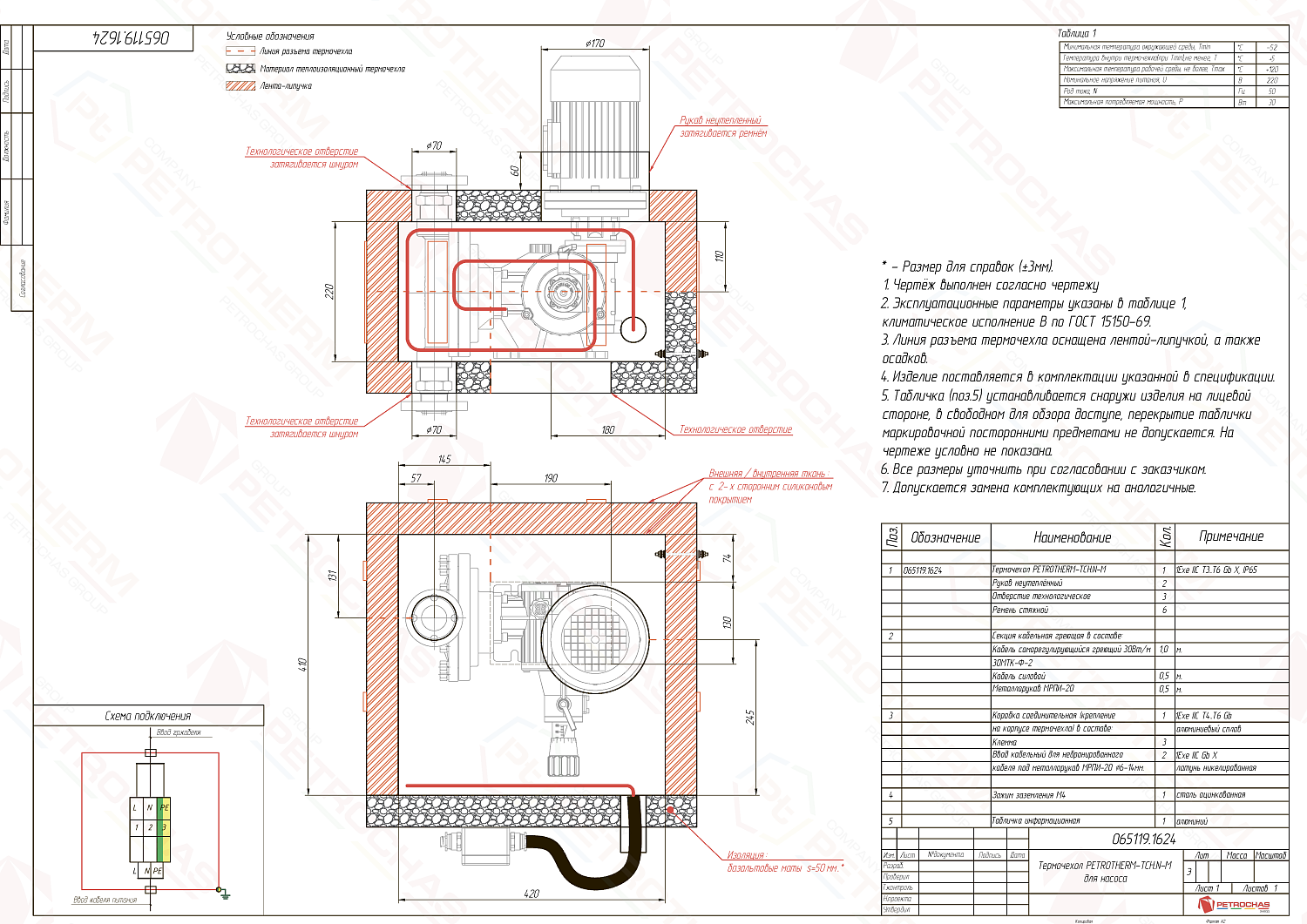 Термочехол PETROTHERM-TCH.EH-M (065119.1624) для насосного оборудования