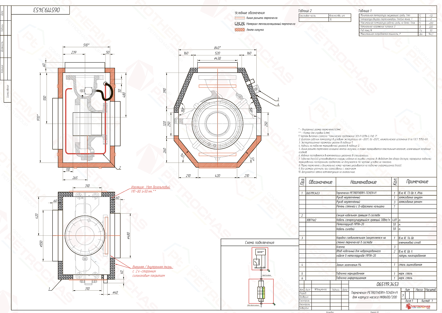 Термочехол PETROTHERM-TCH.EH-M (065119.3453) для насосного оборудования