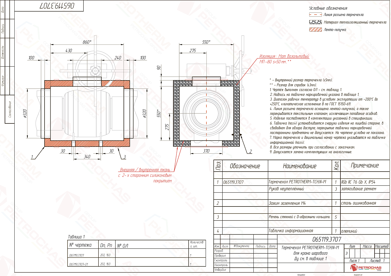 Термочехол PETROTHERM-TCH.N-M (065119.3707) для крана шарового ДУ 250