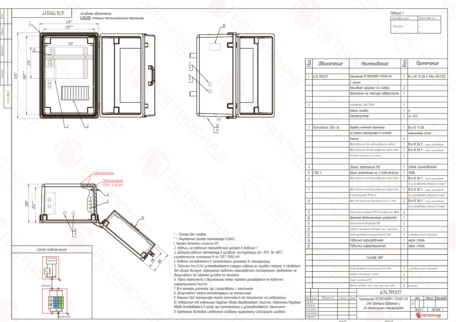 Термошкаф PETROTHERM-TSH.GP-F3-EH (674791.517)