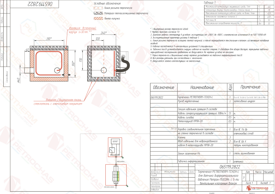 Термочехол PETROTHERM-TCH.EH-L (065119.2822) для датчика давления