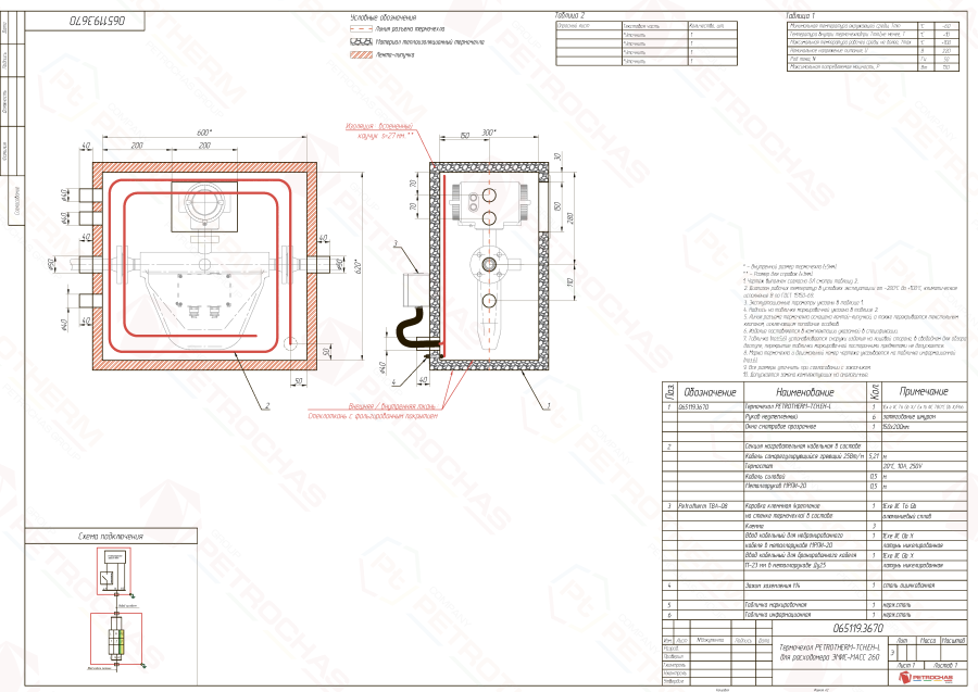 Термочехол PETROTHERM-TCH.EH-L (065119.3670) для расходомера